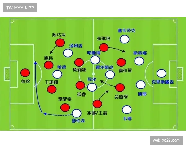 英女足联赛球队下半场进球分布 体能分配研究
